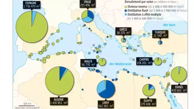 L’ALGERIE OPTE POUR LE DESSALEMENT D’EAU DE MER : LA SOLUTION ?