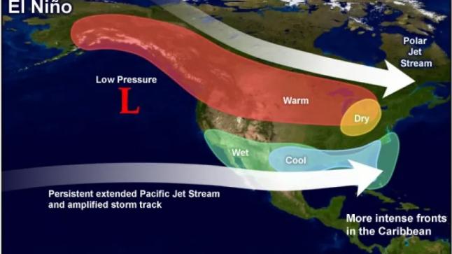 C’est officiel : Le phénomène « El Nino » arrive et il va bouleverser le climat