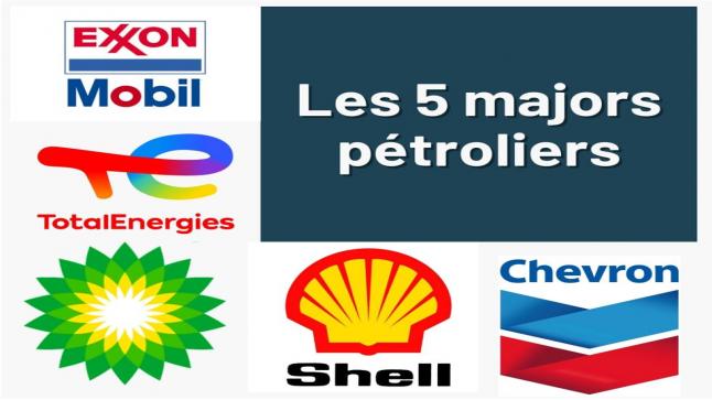 Hydrocarbures : La flambée des cours propulse les bénéfices des majors pétroliers