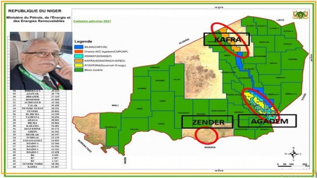 Algérie-Niger/Said Ferhati «L’expérience de Sonatrach profitera au Niger»