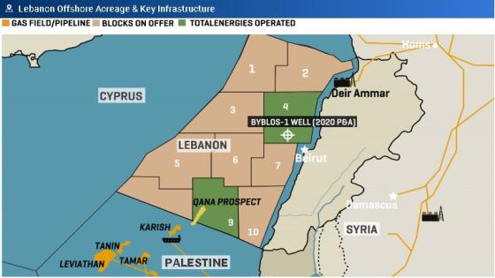 Le jeu de l’attente : Comment les États-Unis empêchent la sécurité énergétique du Liban