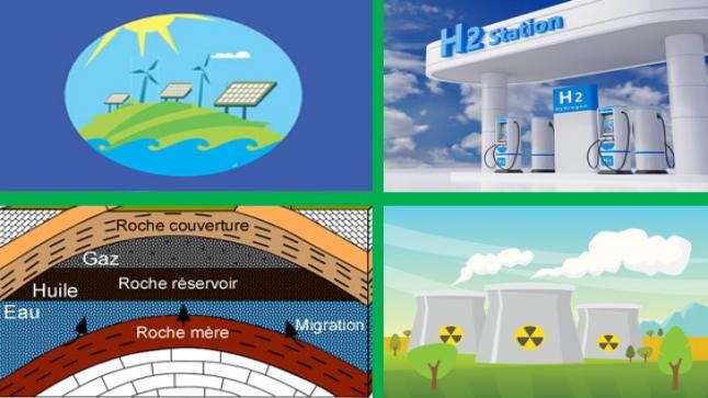 VERS UNE NOUVELLE ERE ENERGETIQUE : AVEC QUELLES RESSOURCES ? ET AU PROFIT DE QUI ? (1ere Partie)