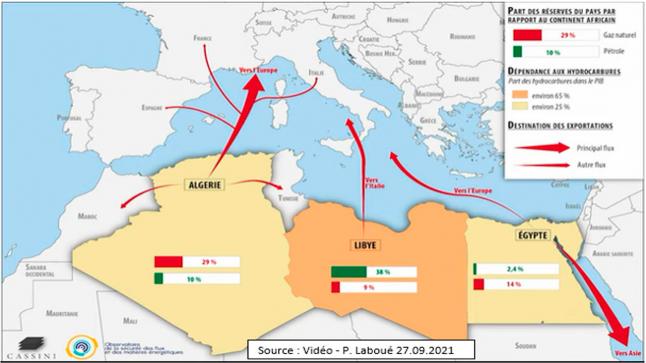 La bataille du gaz en Méditerranée et en Afrique du Nord